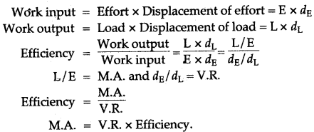 icse-solutions-class-10-physics-1