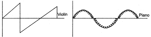 icse-solutions-class-10-physics-100