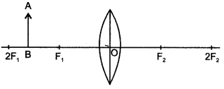 icse-solutions-class-10-physics-101