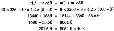 icse-solutions-class-10-physics-101