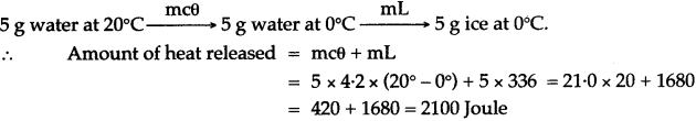 icse-solutions-class-10-physics-102