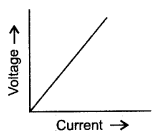 icse-solutions-class-10-physics-103