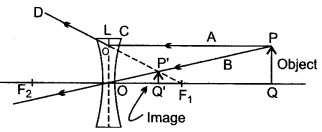 icse-solutions-class-10-physics-106