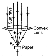 icse-solutions-class-10-physics-107