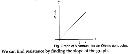 icse-solutions-class-10-physics-107