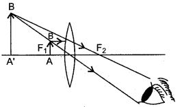 icse-solutions-class-10-physics-108