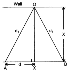 icse-solutions-class-10-physics-112