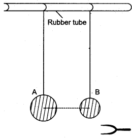 icse-solutions-class-10-physics-120