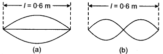 icse-solutions-class-10-physics-123