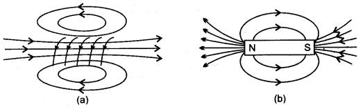 icse-solutions-class-10-physics-147