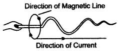 icse-solutions-class-10-physics-150