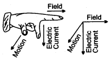 icse-solutions-class-10-physics-151