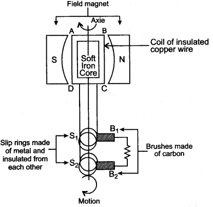 icse-solutions-class-10-physics-156