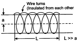 icse-solutions-class-10-physics-158