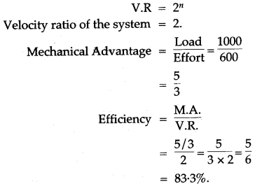 icse-solutions-class-10-physics-16