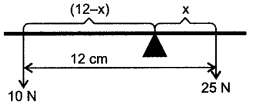 icse-solutions-class-10-physics-16