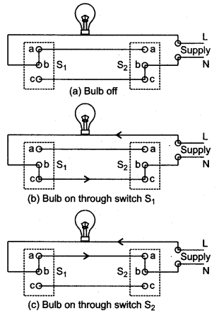 icse-solutions-class-10-physics-163