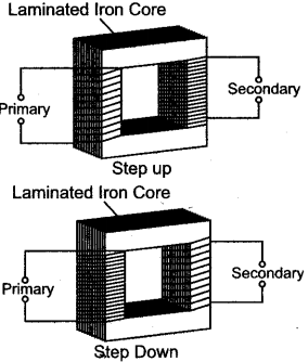 icse-solutions-class-10-physics-165