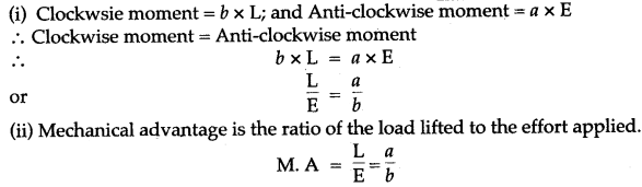 icse-solutions-class-10-physics-17