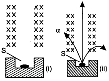 icse-solutions-class-10-physics-170