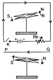 icse-solutions-class-10-physics-173