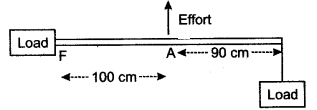 icse-solutions-class-10-physics-20