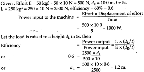 icse-solutions-class-10-physics-21