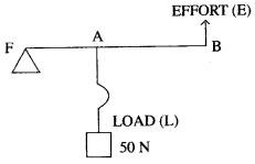 icse-solutions-class-10-physics-22