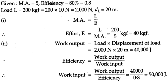 icse-solutions-class-10-physics-22