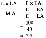 icse-solutions-class-10-physics-23