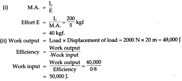 icse-solutions-class-10-physics-23