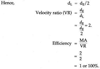 icse-solutions-class-10-physics-25