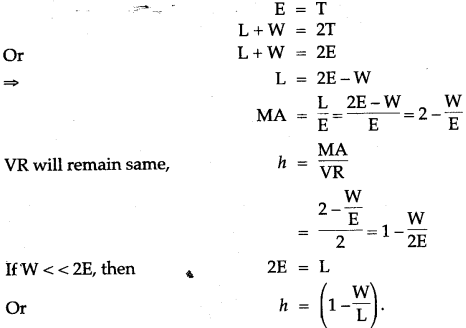 icse-solutions-class-10-physics-25