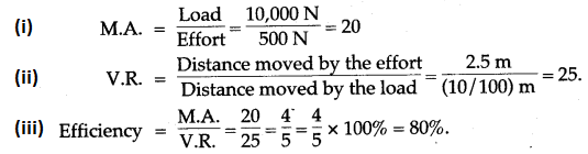 icse-solutions-class-10-physics-26