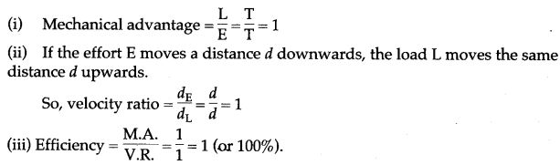 icse-solutions-class-10-physics-27