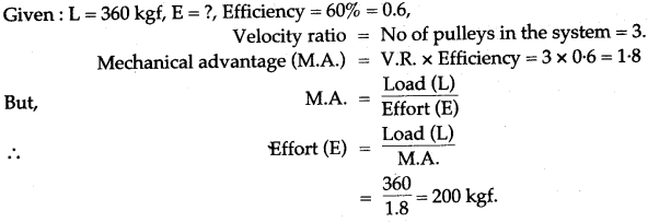 icse-solutions-class-10-physics-28