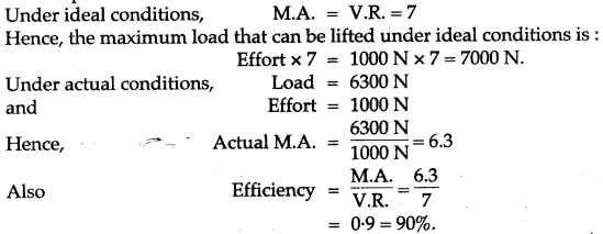 icse-solutions-class-10-physics-28