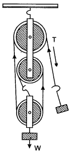 icse-solutions-class-10-physics-28