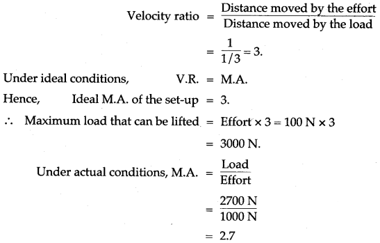 icse-solutions-class-10-physics-29