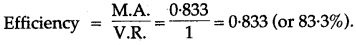 icse-solutions-class-10-physics-30