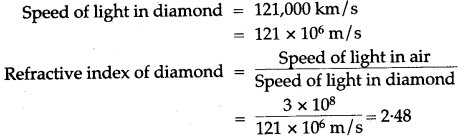 icse-solutions-class-10-physics-30