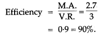 icse-solutions-class-10-physics-30