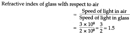 icse-solutions-class-10-physics-31