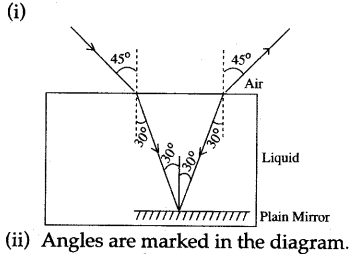 icse-solutions-class-10-physics-33