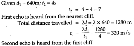 icse-solutions-class-10-physics-35