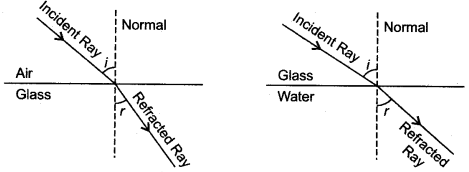 icse-solutions-class-10-physics-35