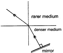 icse-solutions-class-10-physics-37