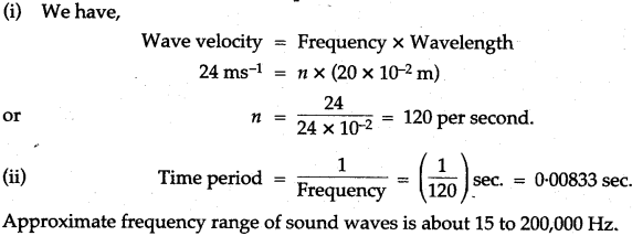 icse-solutions-class-10-physics-38