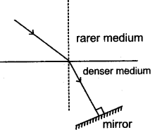 icse-solutions-class-10-physics-38