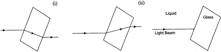 icse-solutions-class-10-physics-39